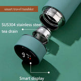 TEASE - Smart Travel Tumbler with Digital Temperature Gauge - Ethically manufactured