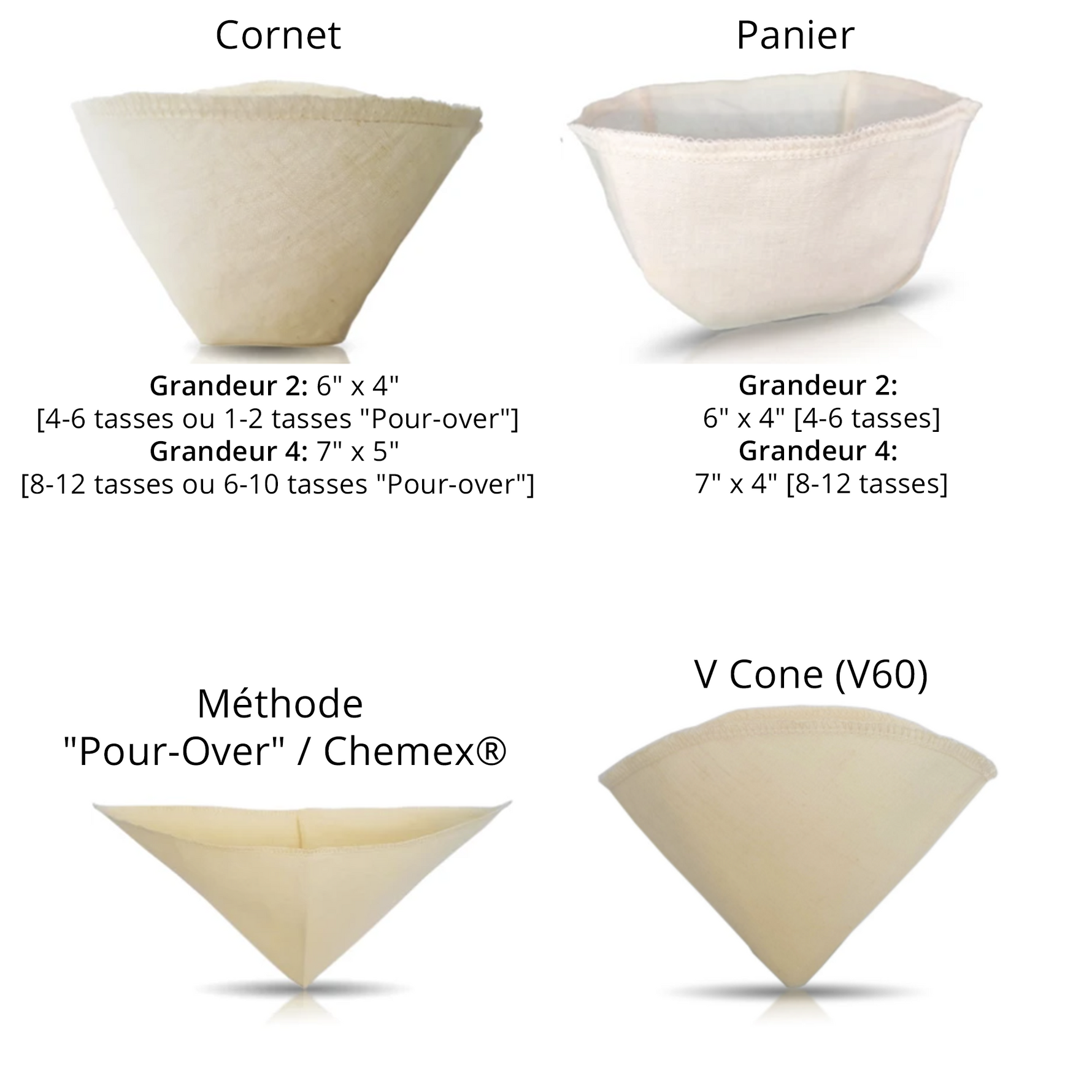SAMARA & CO - Kit • Cuisine Écolo + Cadeau écolo gratuit | Samara & Co